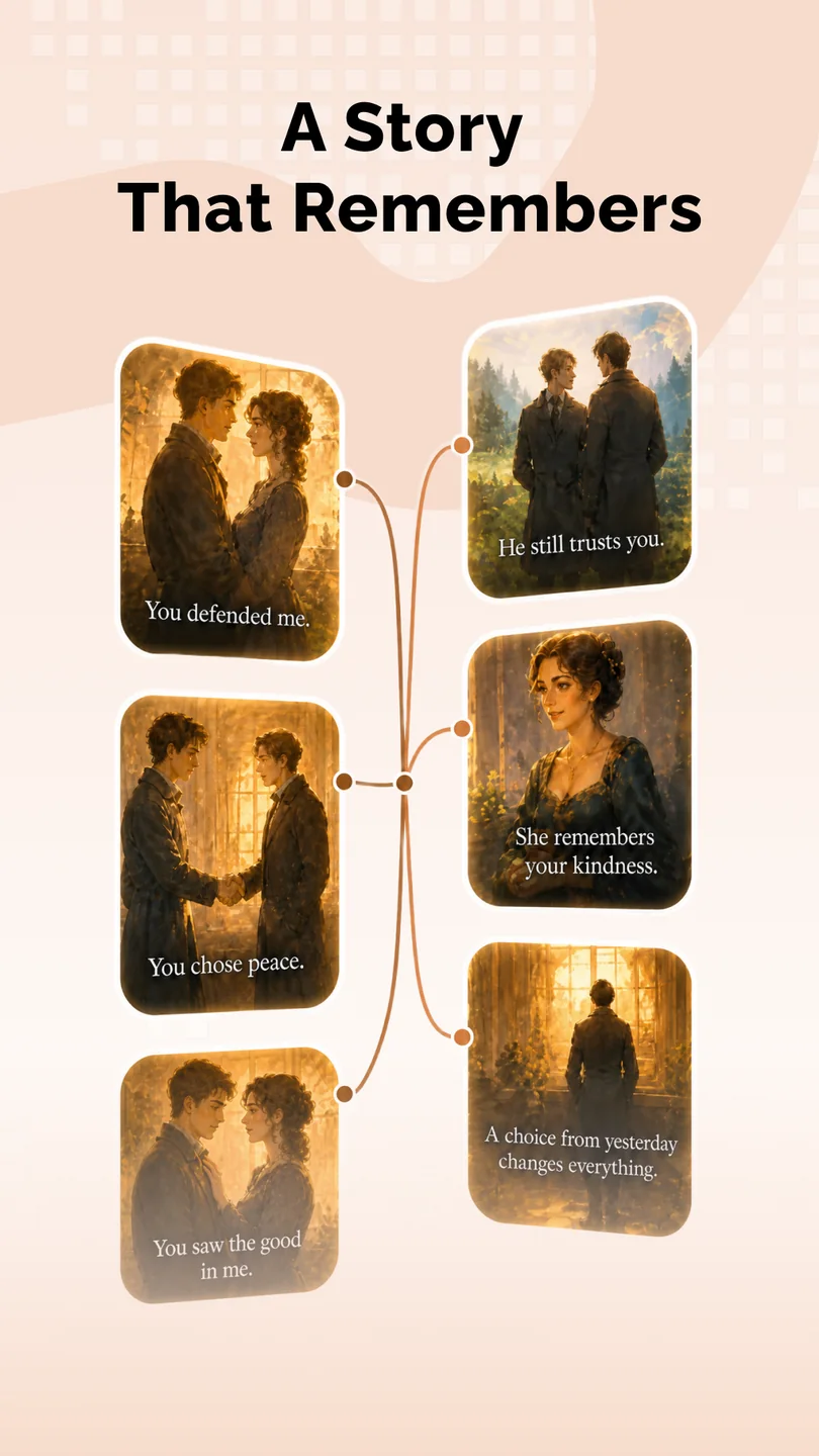 An illustrated TaleTerra story map showing how earlier choices shape relationships and future outcomes.